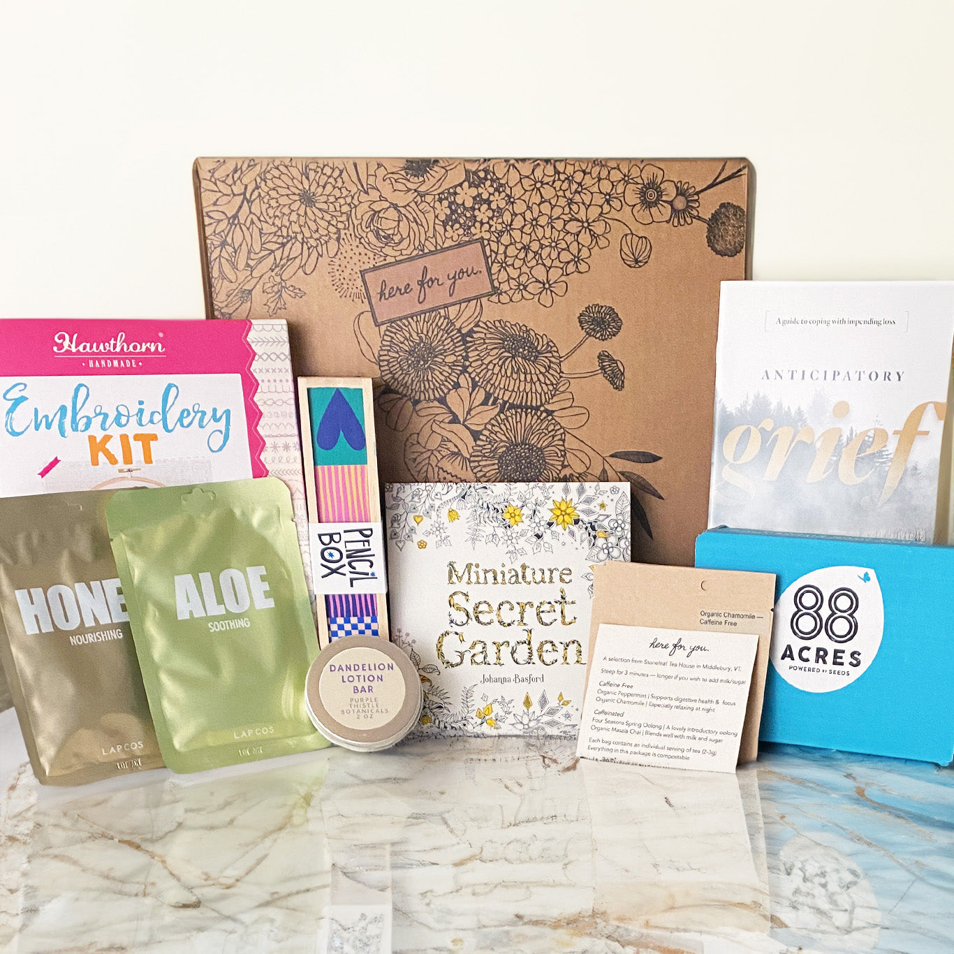 Package contents