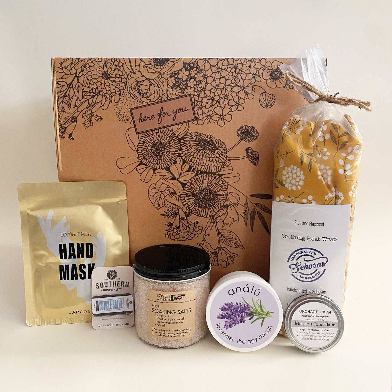 Package contents