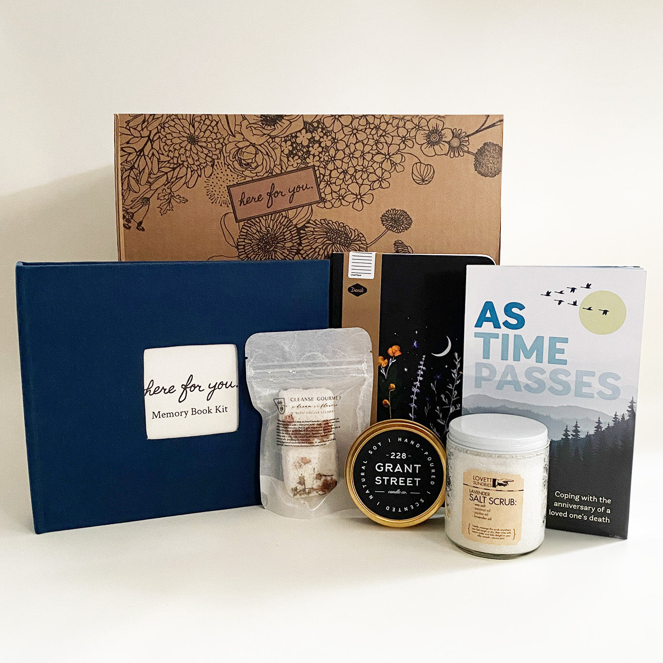 Package contents