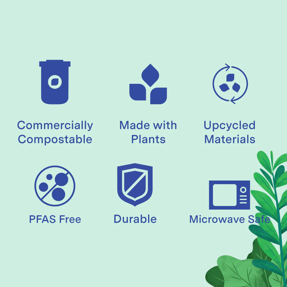 Icons showing that the product is compostable, plant-based, upcycled, PFAS-free, durable, and microwave safe