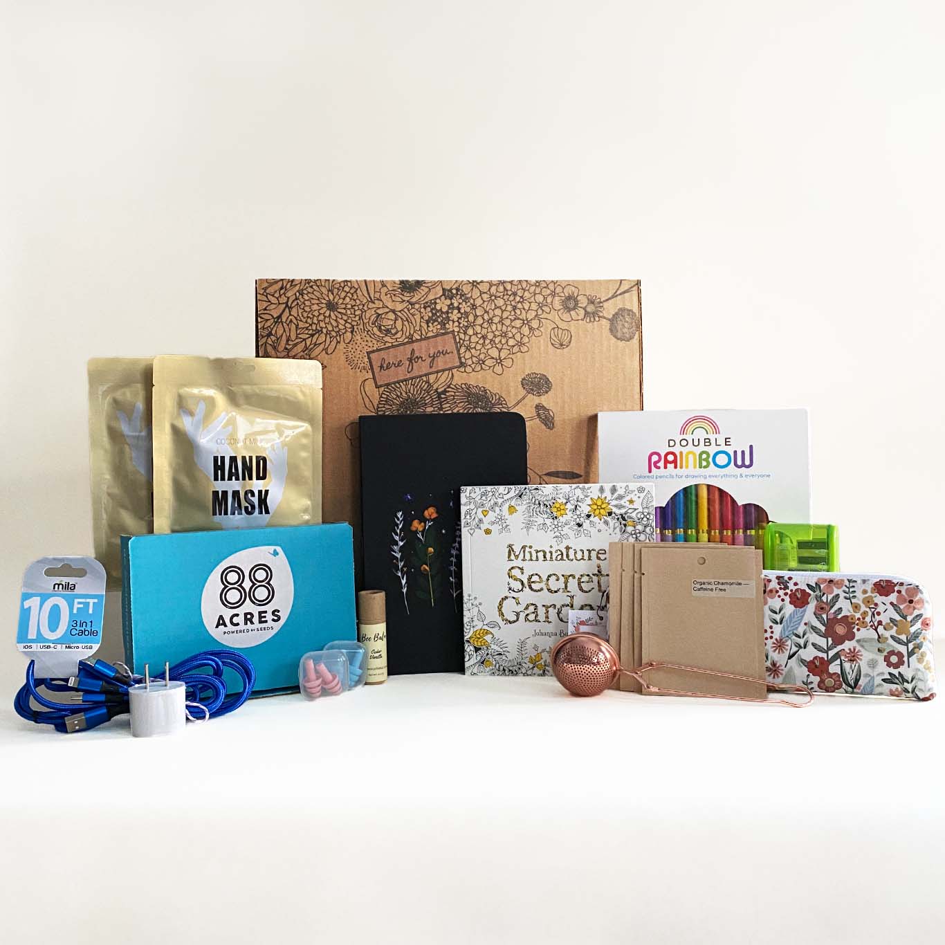 Package contents