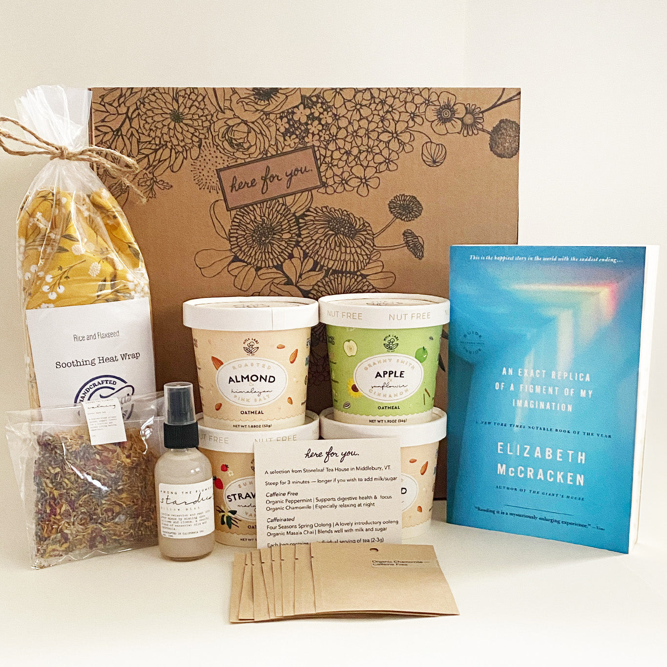 Package contents